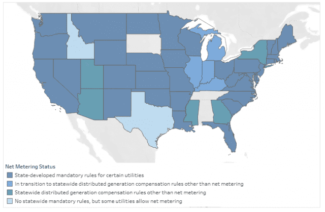 Onsite Solar Net Metering in the U.S.